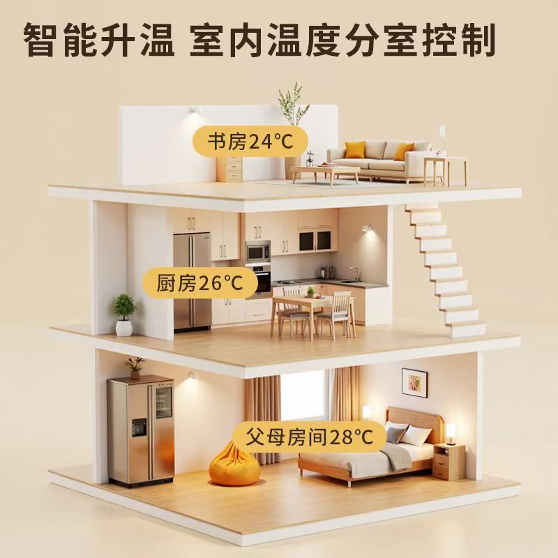 松滋市 石墨烯电地暖公司哪家好？户型适配方案指南